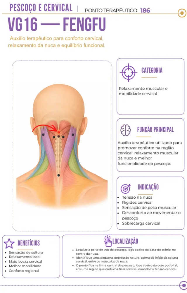 Pescoço e Cervical