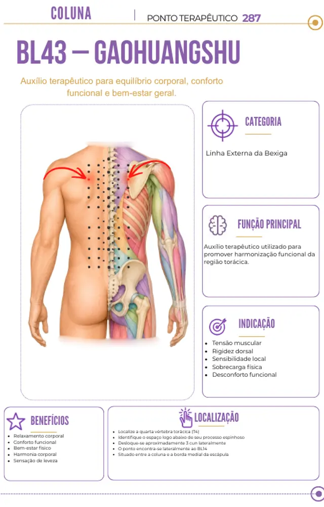 Coluna